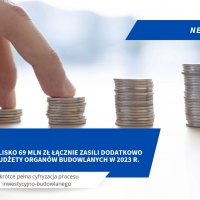 Grafika do tekstu: Blisko 69 mln zł łącznie zasili dodatkowo budżety organów budowlanych w 2023 r.